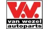 manufacturer