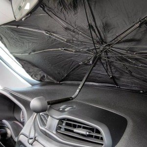 ΗΛΙΟΠΡΟΣΤΑΣΙΑ ΕΣΩΤΕΡΙΚΗ ΠΑΡΜΠΡΙΖ ΟΜΠΡΕΛΑ