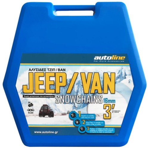 ΑΛΥΣΙΔΕΣ RV - JEEP 225