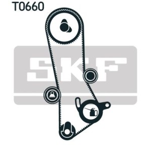ΙΜΑΝΤΑΣ ΧΡΟΝΙΣΜΟΥ SKF