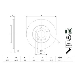 ΣΕΤ ΔΙΣΚΟΠΛΑΚΕΣ ΕΜΠΡΟΣ BOSCH GROUP VAG