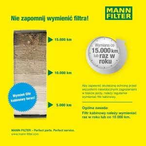 ΦΙΛΤΡΟ ΚΑΜΠΙΝΑΣ MANN FILTER