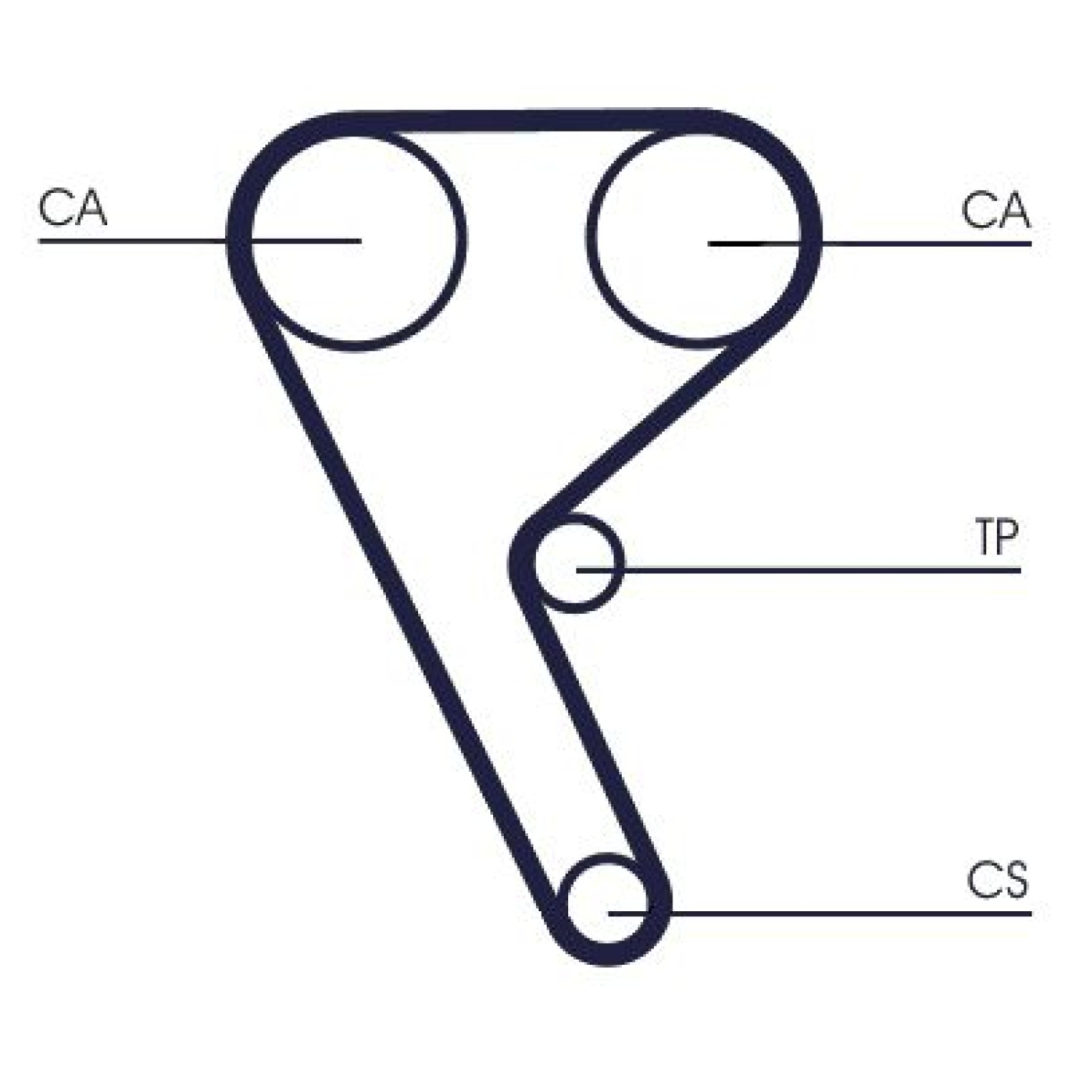 ΙΜΑΝΤΑΣ ΧΡΟΝΙΣΜΟΥ CONTITECH CT1157