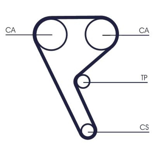 ΙΜΑΝΤΑΣ ΧΡΟΝΙΣΜΟΥ CONTITECH CT1157