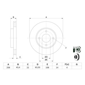 ΔΙΣΚΟΠΛΑΚΕΣ ΕΜΠΡΟΣ BOSCH FORD FOCUS
