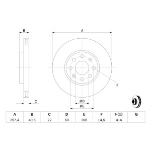 ΔΙΣΚΟΠΛΑΚΕΣ ΕΜΠΡΟΣ BOSCH