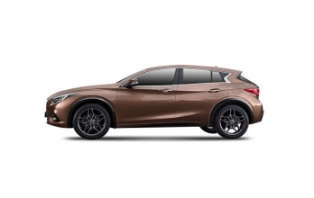 INFINITI Q30 1991CC 211HP (2015-11 - Σήμερα)