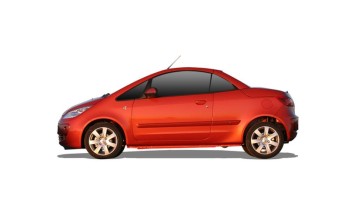 MITSUBISHI COLT CZC VI Καμπριολέ (RG) 1499CC 109HP (2006-05 - 2009-07)